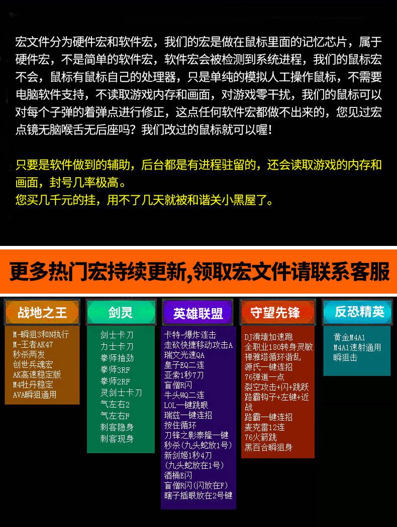 剑灵剑士鼠标宏设置教程